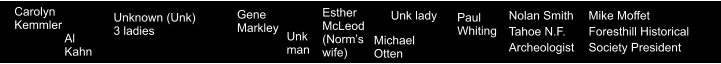 Mike Moffet Foresthill Historical Society President Nolan Smith Tahoe N.F. Archeologist Paul Whiting Unk lady Michael Otten Esther McLeod (Norms wife) Gene Markley Al Kahn Carolyn Kemmler Unknown (Unk) 3 ladies Unk man