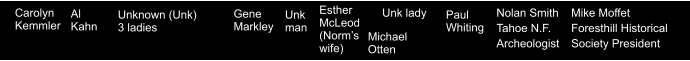 Mike Moffet Foresthill Historical Society President Nolan Smith Tahoe N.F. Archeologist Paul Whiting Unk lady Michael Otten Esther McLeod (Norms wife) Gene Markley Al Kahn Carolyn Kemmler Unknown (Unk) 3 ladies Unk man